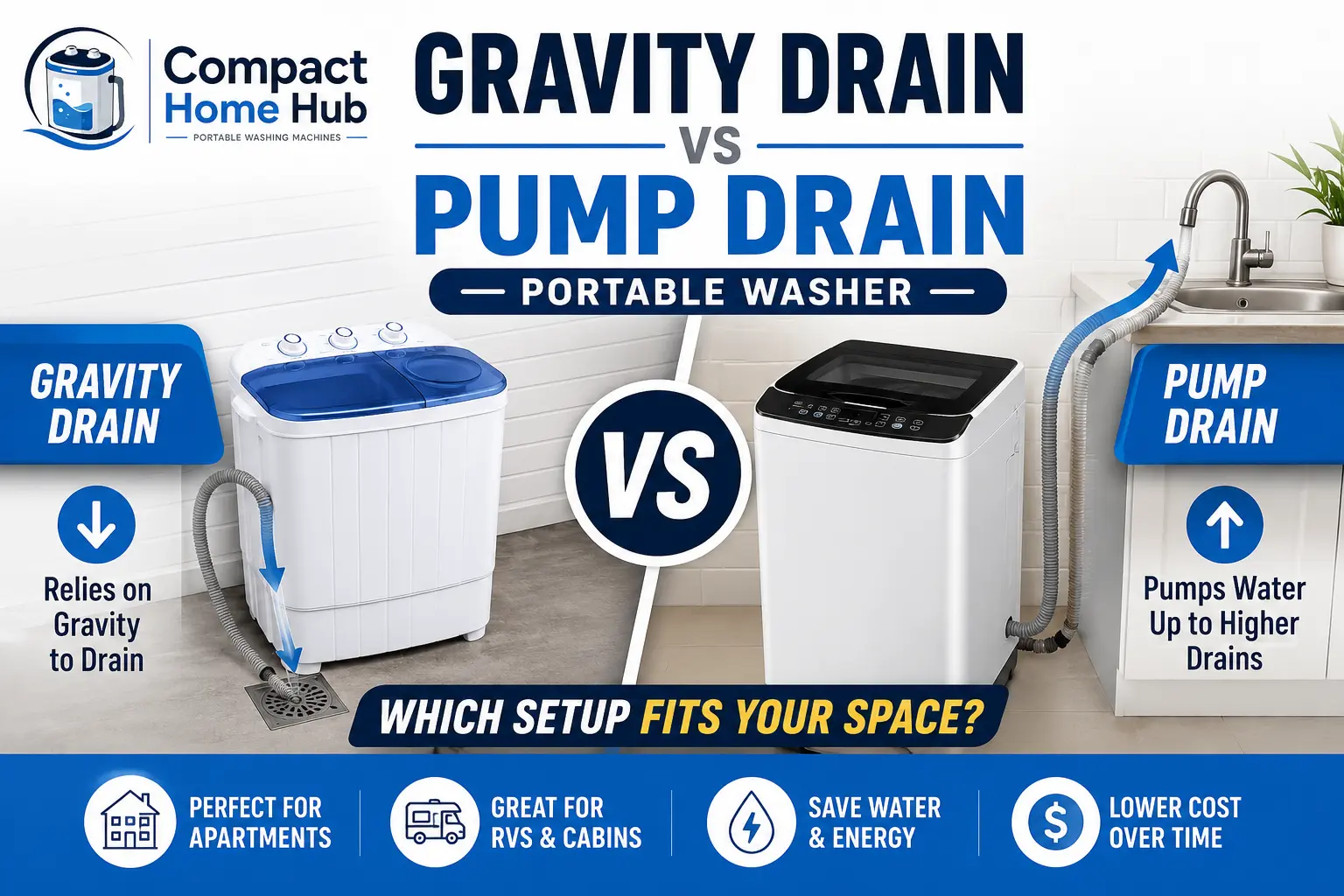 Gravity Drain vs Pump Drain Portable Washer