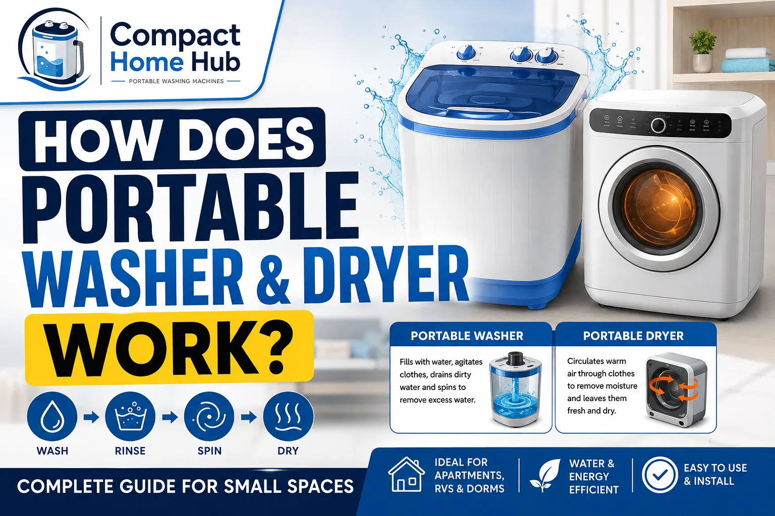 How Does Portable Washer and Dryer Work